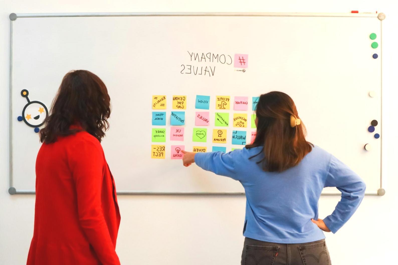 Gemeinsame Entwicklung von Geschäftsideen in Workshop-Atmosphäre